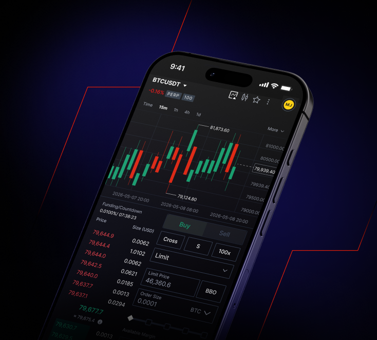 BitMEX mobile trading interface showing live chart and order book